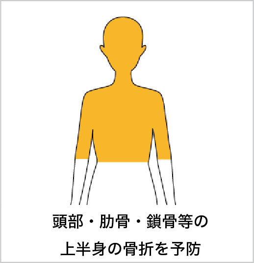 コロバンエアジャケット